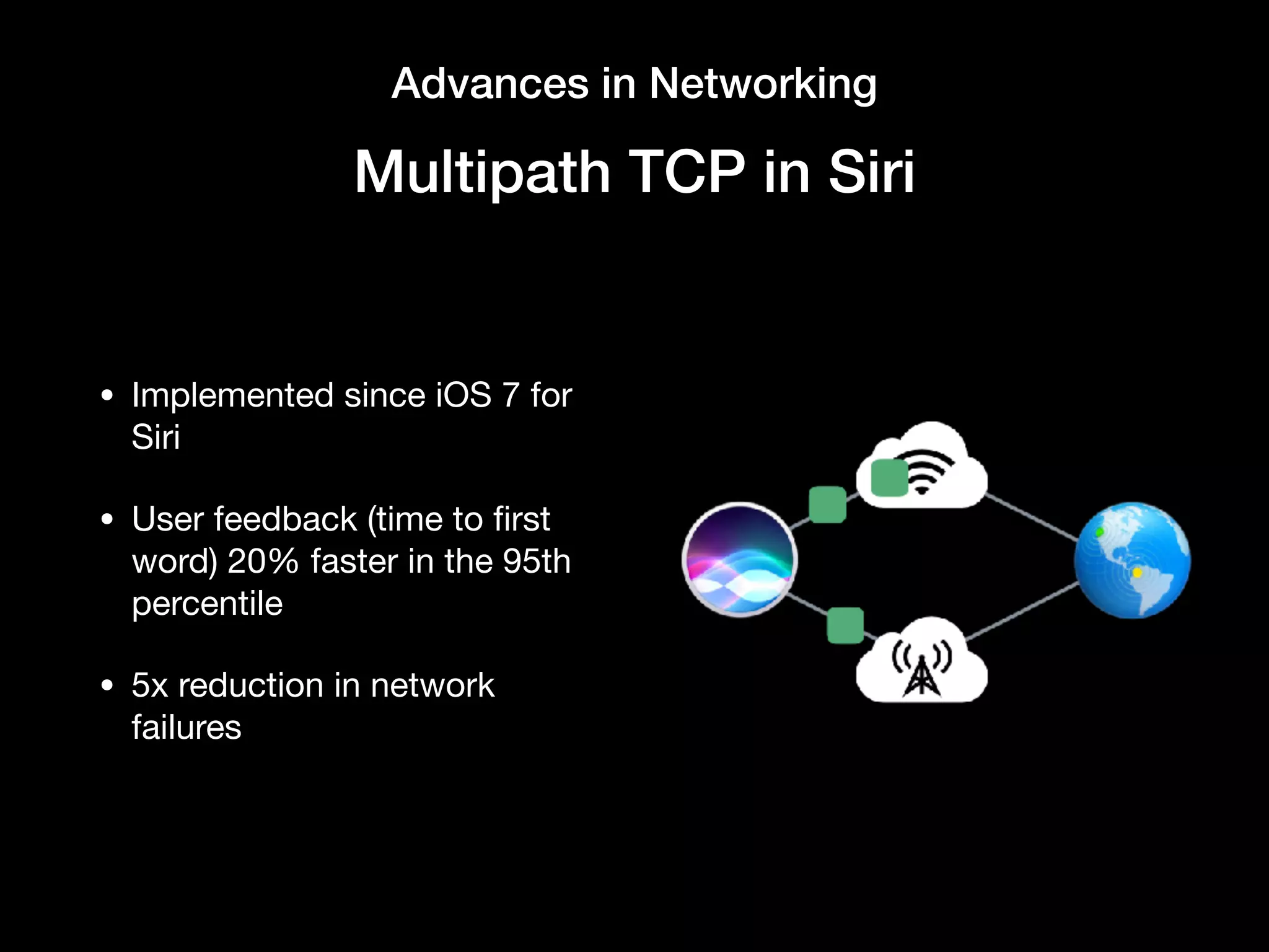 Advances in Networking
Multipath TCP in Siri
• Implemented since iOS 7 for
Siri

• User feedback (time to ﬁrst
word) 20% faster in the 95th
percentile

• 5x reduction in network
failures
 