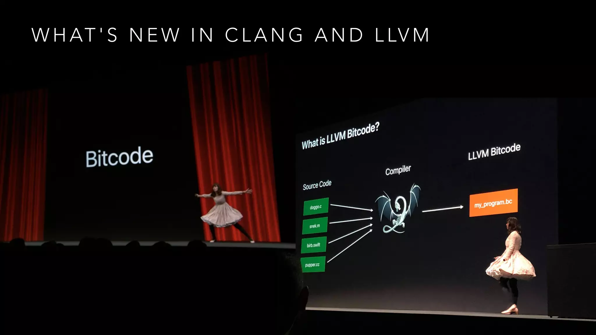 W H AT ' S N E W I N C L A N G A N D L LV M
 