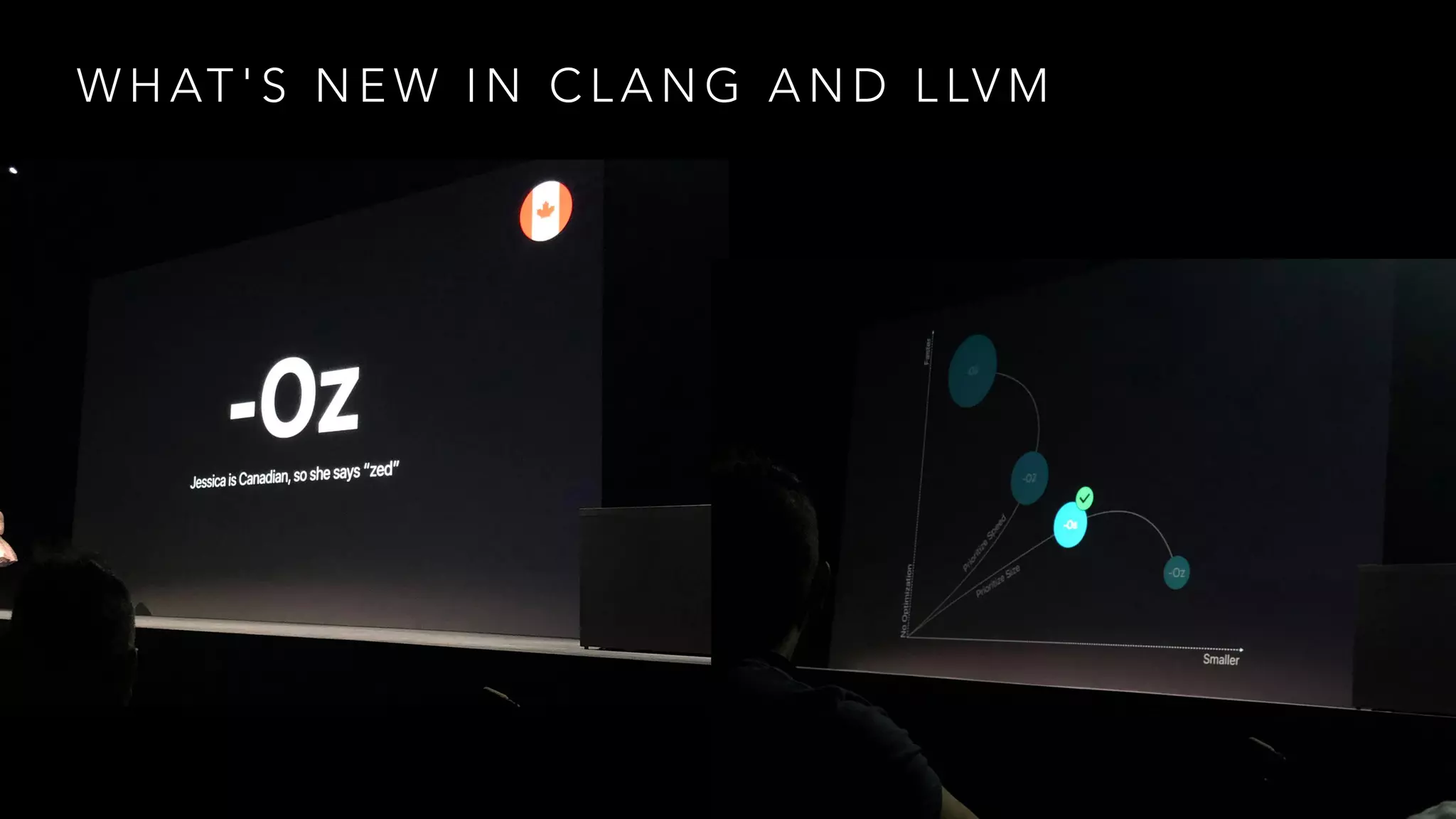 W H AT ' S N E W I N C L A N G A N D L LV M
 