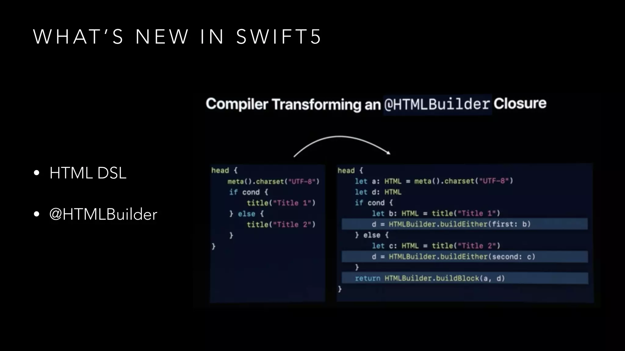 W H AT ’ S N E W I N S W I F T 5
• HTML DSL
• @HTMLBuilder
 
