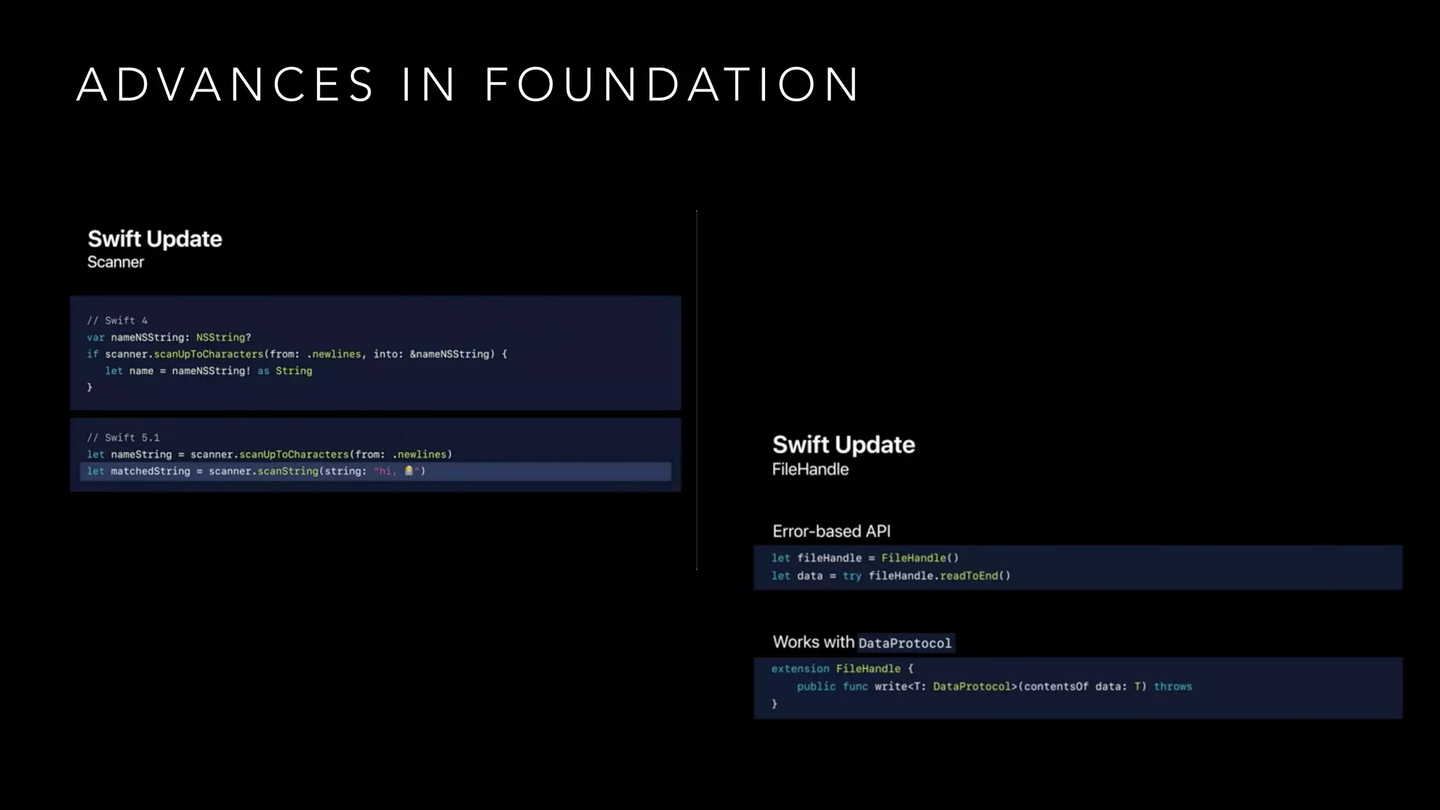 A D VA N C E S I N F O U N D AT I O N
 