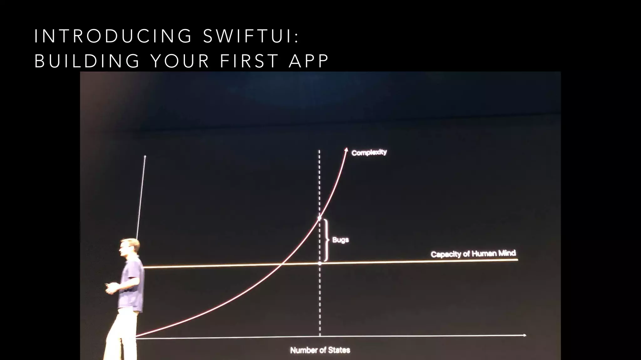 I N T R O D U C I N G S W I F T U I :
B U I L D I N G Y O U R F I R S T A P P
 