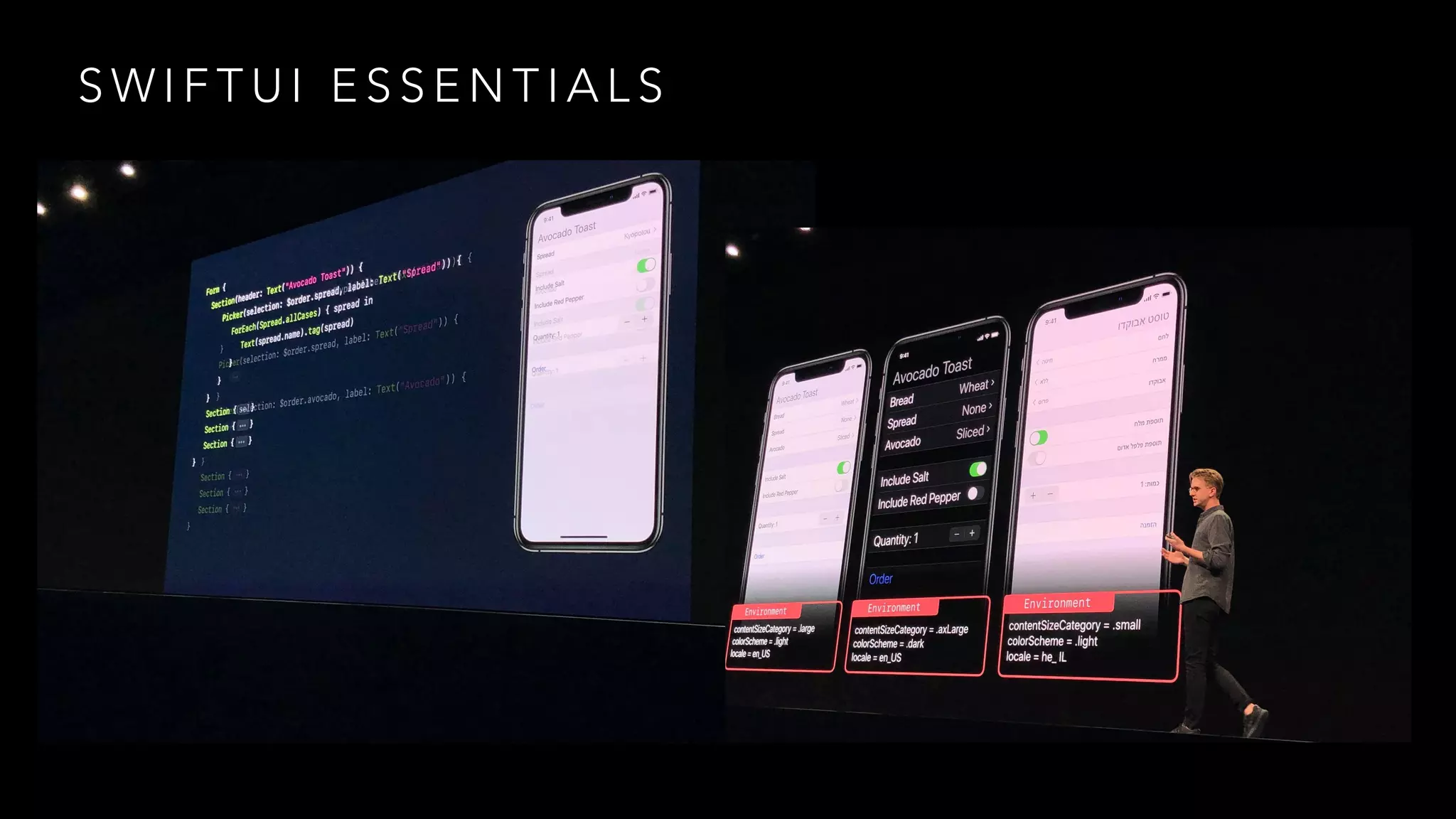 S W I F T U I E S S E N T I A L S
 