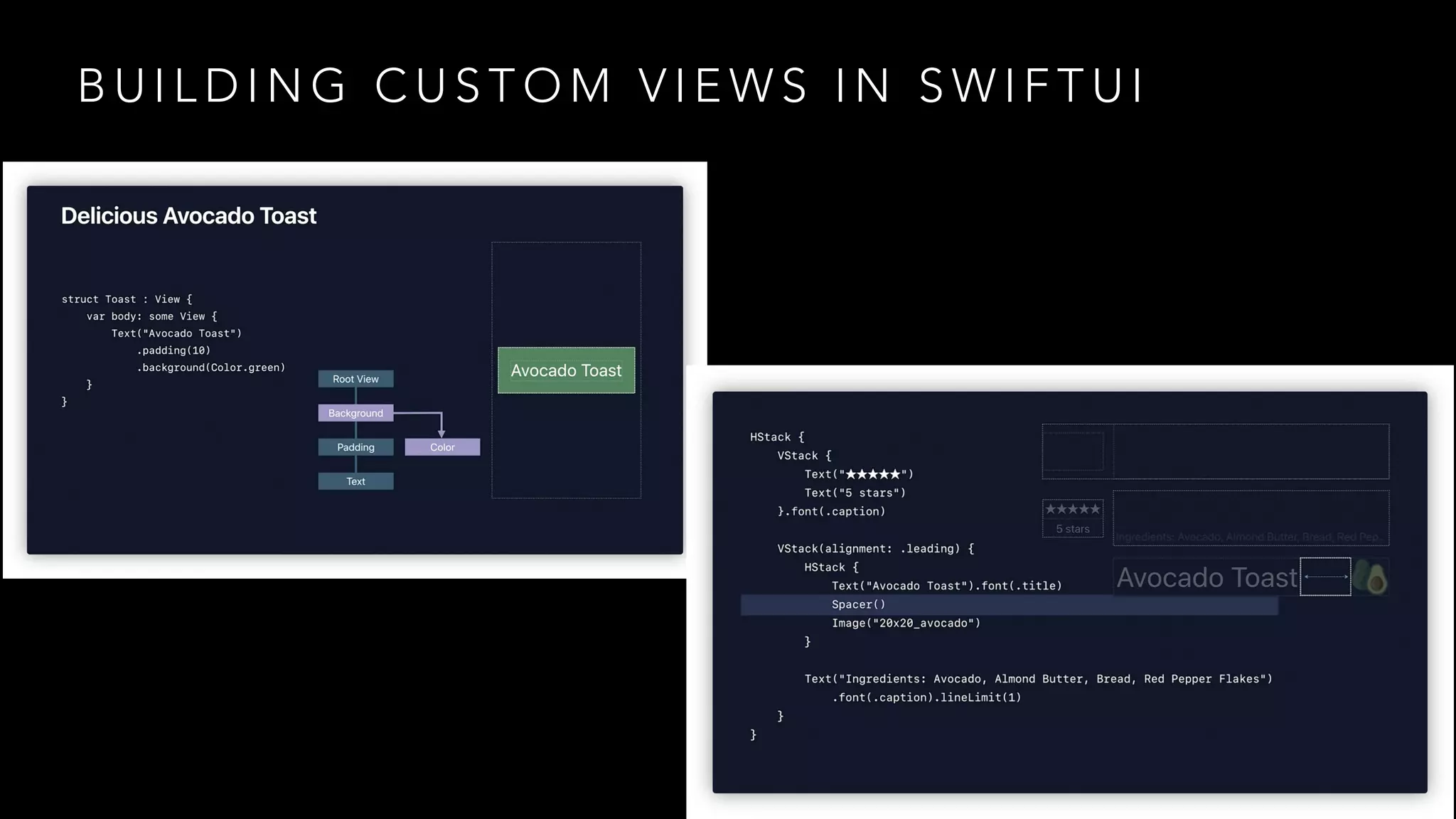 B U I L D I N G C U S T O M V I E W S I N S W I F T U I
 