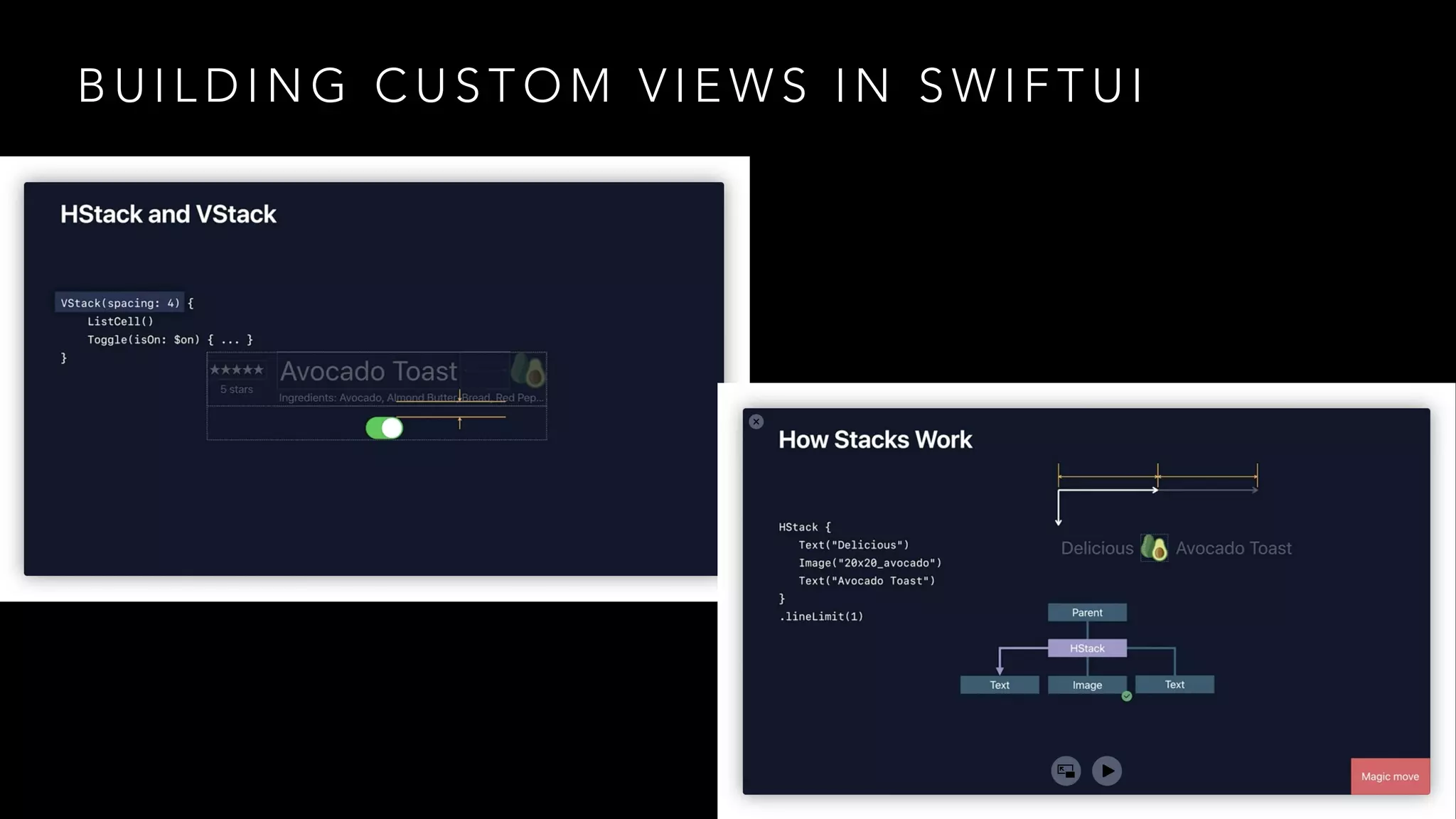 B U I L D I N G C U S T O M V I E W S I N S W I F T U I
 