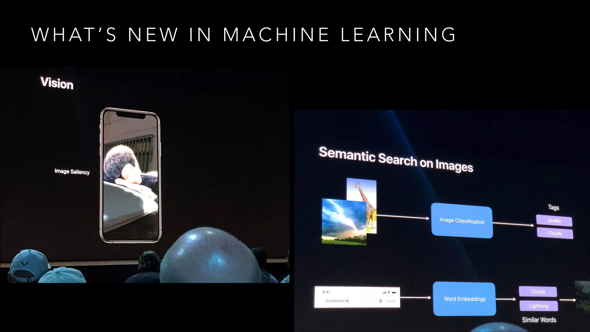 W H AT ’ S N E W I N M A C H I N E L E A R N I N G
 