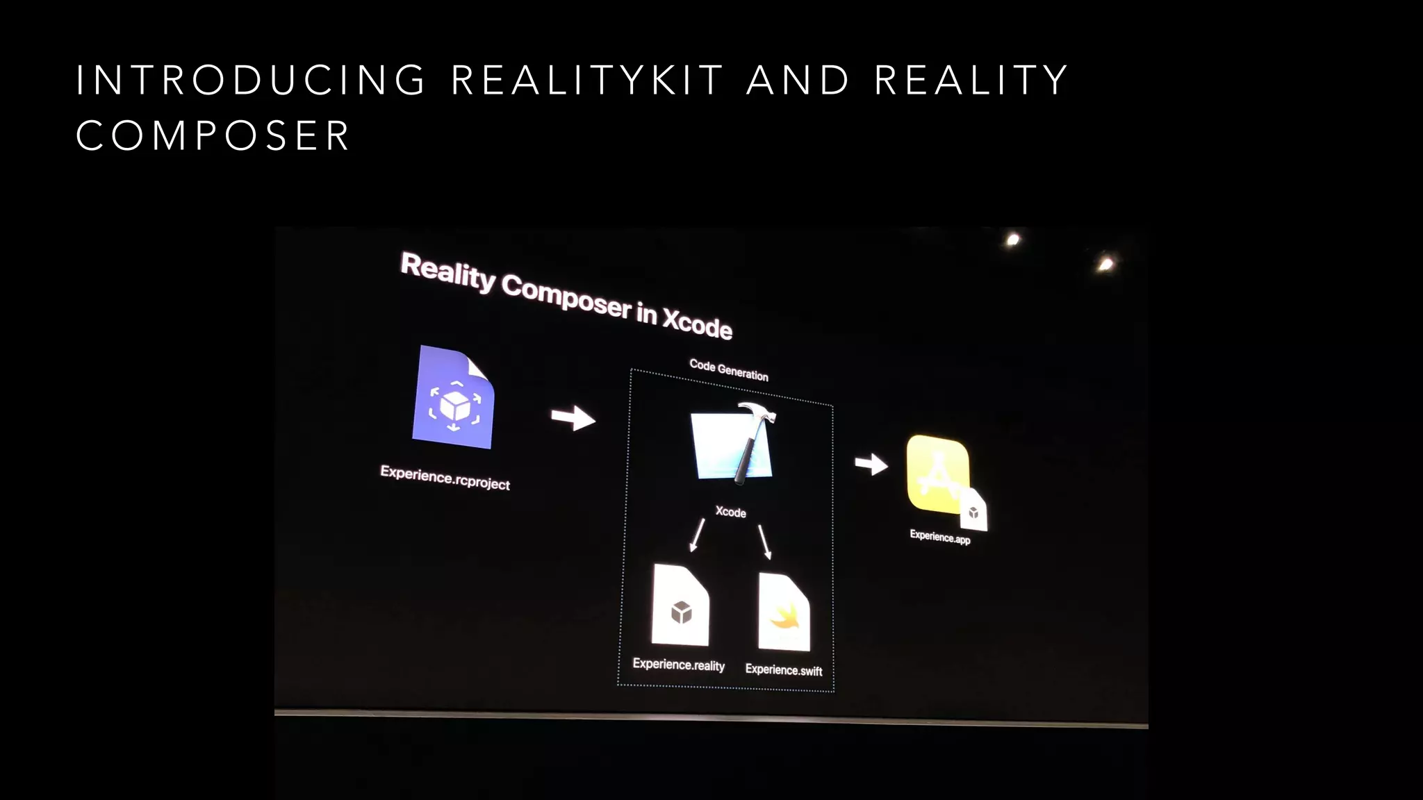 I N T R O D U C I N G R E A L I T Y K I T A N D R E A L I T Y
C O M P O S E R
 