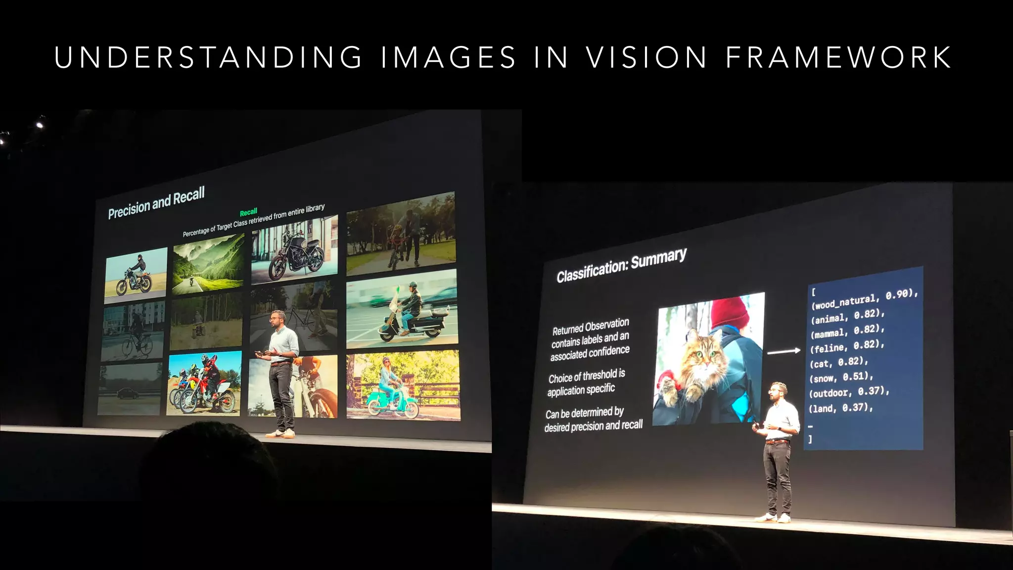 U N D E R S TA N D I N G I M A G E S I N V I S I O N F R A M E W O R K
 