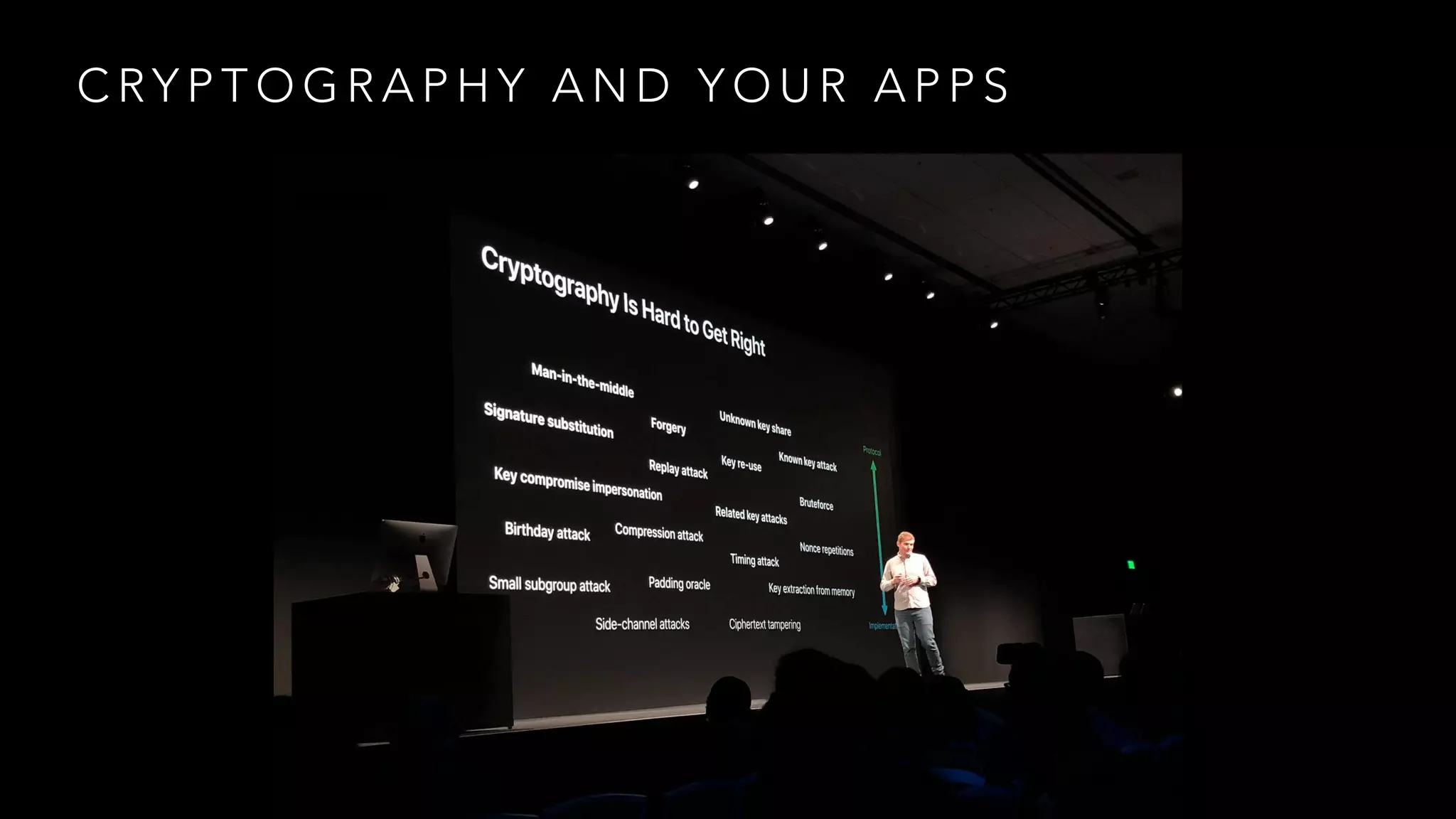 C RY P T O G R A P H Y A N D Y O U R A P P S
 