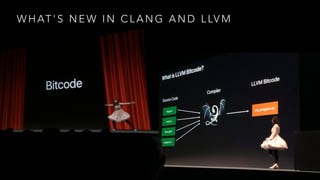 W H AT ' S N E W I N C L A N G A N D L LV M
 