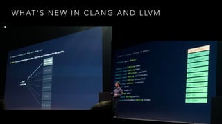 W H AT ' S N E W I N C L A N G A N D L LV M
 