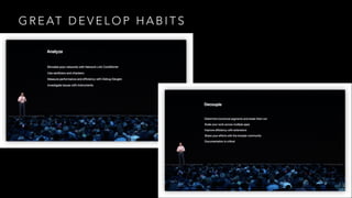 G R E AT D E V E L O P H A B I T S
 