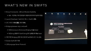 W H AT ’ S N E W I N S W I F T 5
• Binary Frameworks - ABI and Module Statiblilty
• ABI -
• Launch Overhead - Swift 4.2: 5% => Swift 5: 0%
• 10% , 15%
• Bridging between obj-c and swift
• NSDictionary to Dictionary Bridging 1.6x faster
• NSString Swift String 15x faster
• Bridging SwiftNIO I/O 1.2x
• Docker Swift
• LSP(Language Server Protocol)
 