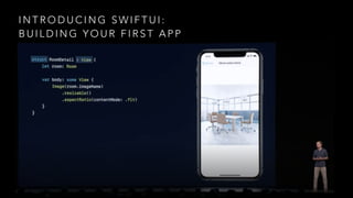 I N T R O D U C I N G S W I F T U I :
B U I L D I N G Y O U R F I R S T A P P
 