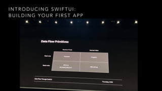 I N T R O D U C I N G S W I F T U I :
B U I L D I N G Y O U R F I R S T A P P
 