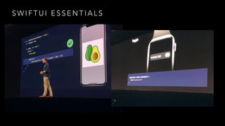 S W I F T U I E S S E N T I A L S
 