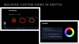 B U I L D I N G C U S T O M V I E W S I N S W I F T U I
 