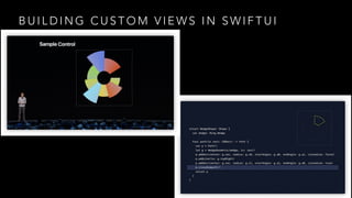 B U I L D I N G C U S T O M V I E W S I N S W I F T U I
 
