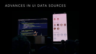 A D VA N C E S I N U I D ATA S O U R C E S
 