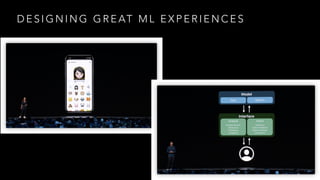 D E S I G N I N G G R E AT M L E X P E R I E N C E S
 