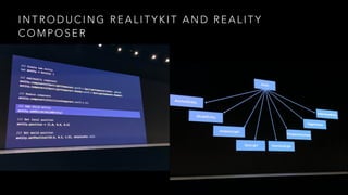 I N T R O D U C I N G R E A L I T Y K I T A N D R E A L I T Y
C O M P O S E R
 