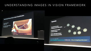 U N D E R S TA N D I N G I M A G E S I N V I S I O N F R A M E W O R K
 