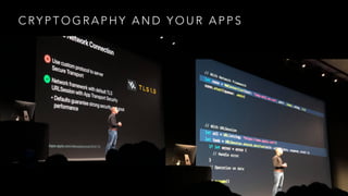 C RY P T O G R A P H Y A N D Y O U R A P P S
 