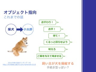 オブジェクト指向
これまでの話
⼩小太郎郎柴⽝犬
2014  年年柴⽝犬名前ランキング  1  位  
http://⽝犬の性格と選び⽅方.com/namerank-‐‑‒3110 飼い主が犬を操縦する
手続き型っぽい？
お⼿手！
おすわり！
待て！
吠えろ
くるっと回らせよう
ご飯を与えて噛ませる
 