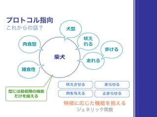 プロトコル指向
これからの話？
柴⽝犬
⾁肉⾷食型
⾛走れる
歩ける
吠え
れる
雑⾷食性
吠えさせる ⾛走らせる
⽌止まらせる⾁肉を与える
特徴に応じた機能を える
ジェネリック関数
型には最低限の機能  
だけを揃える
⽝犬型
 