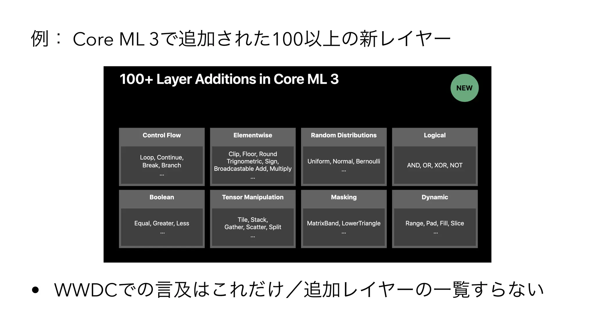 Core ML 3 100
• WWDC