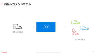 ©2021 Yahoo Japan Corporation All rights reserved.
商品レコメンドモデル
11
𝑓(𝑥)
閲覧した商品ID
おすすめの商品
 