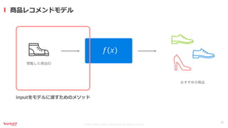 ©2021 Yahoo Japan Corporation All rights reserved.
商品レコメンドモデル
12
𝑓(𝑥)
閲覧した商品ID
おすすめの商品
inputをモデルに渡すためのメソッド
 