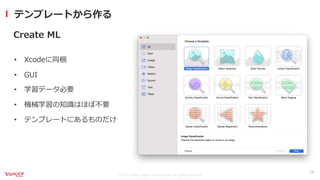 ©2021 Yahoo Japan Corporation All rights reserved.
• Xcodeに同梱
• GUI
• 学習データ必要
• 機械学習の知識はほぼ不要
• テンプレートにあるものだけ
テンプレートから作る
19
Create ML
 