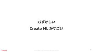 ©2021 Yahoo Japan Corporation All rights reserved.
むずかしい
25
Create ML がすごい
 
