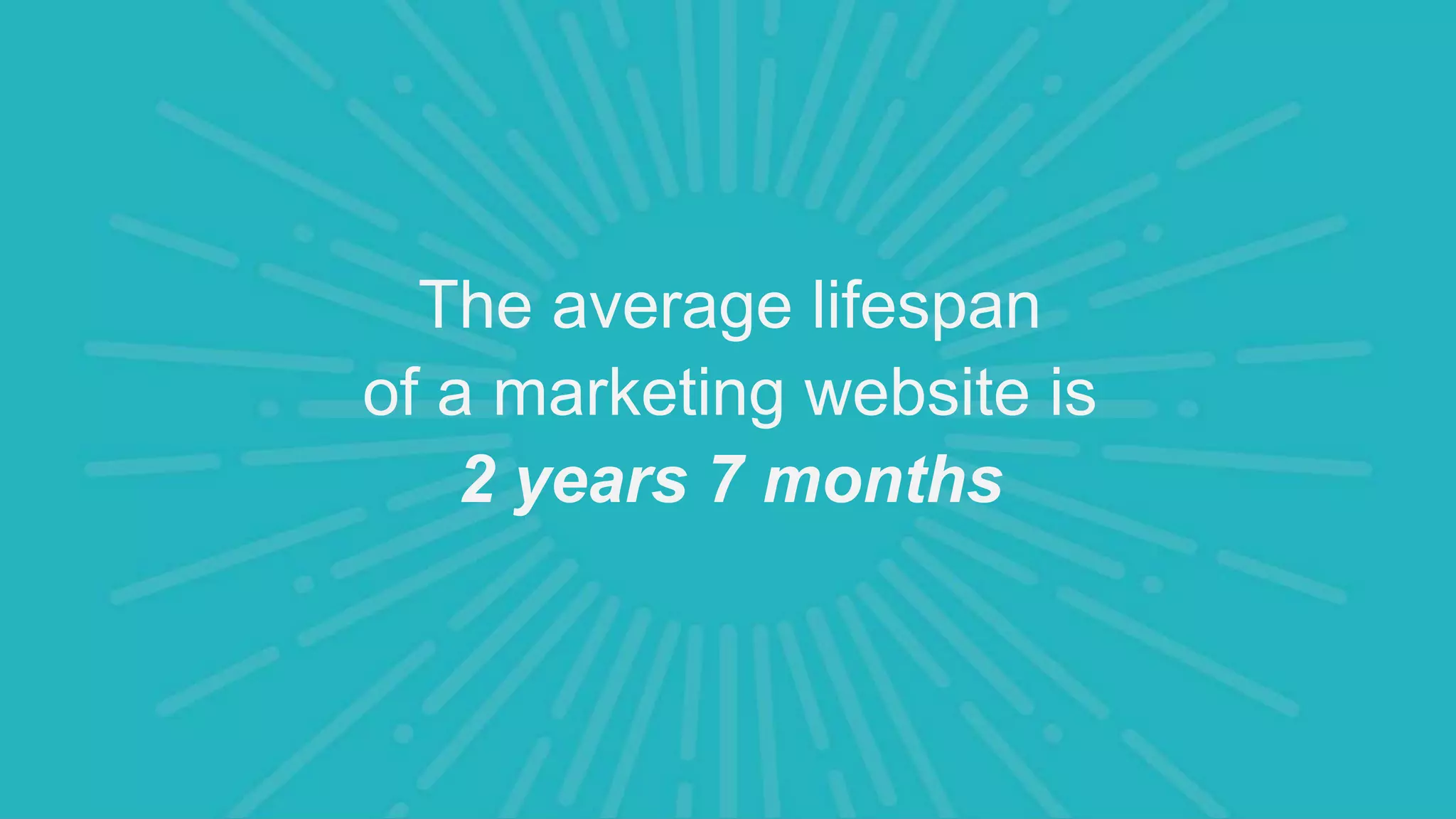 The average lifespan
of a marketing website is
2 years 7 months
 