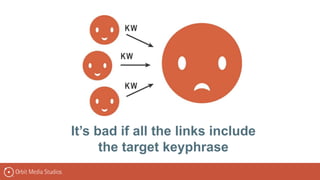 It’s bad if all the links include
the target keyphrase
 