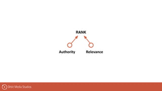 Authority Relevance
 