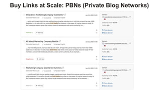 Buy Links at Scale: PBNs (Private Blog Networks)
 
