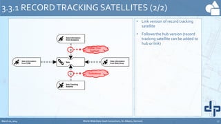 • Link version of record tracking
satellite
• Follows the hub version (record
tracking satellite can be added to
hub or link)
3.3.1 RECORDTRACKING SATELLITES (2/2)
Sale
Sale Information
from CRM
Sale Information
from Analytics
Sale Information
from Web Shop
Sale
Sale Information
from CRM
Sale Information
from Analytics
Sale Information
from Web Shop
R Sale Tracking
Satellite
Turbulence
Fasten Your
Seatbelt
March 20, 2014 World-Wide Data Vault Consortium, St. Albans, Vermont 17
 