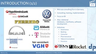 • Mid-size consulting firm in Germany
• Consulting, training, implementation
• Focus on BI
• Also: relational
databases, mainframe, software
development
• Industries:
• Automotive
• Banking
• Consumer
• Pharmaceutical
• Telecommunications
• Insurance
• Partners:
INTRODUCTION (1/2)
March 20, 2014 World-Wide Data Vault Consortium, St. Albans, Vermont 4
 