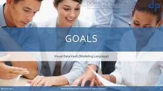 GOALS
Visual DataVault [Modeling Language]
March 20, 2014 World-Wide Data Vault Consortium, St. Albans, Vermont 6
 