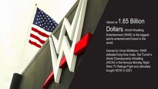 Unraveling the Excitement: A Complete Guide to SmackDown - SmackDown: A Brief History