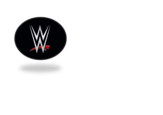 Wwe bbbbbbbbbb