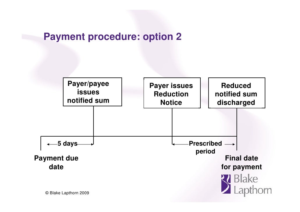 The Construction Act answer to the recession seminar