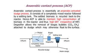 Anaerobic Contact Process : Anaerobic digestion of raw sewage – LQZQIS