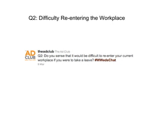 Q2: Difficulty Re-entering the Workplace  