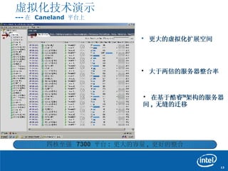 虚拟化技术演示  --- 在  Caneland  平台上 四核至强  7300  平台 :  更大的容量 ,  更好的整合 更大的虚拟化扩展空间 大于两倍的服务器整合率 在基于酷睿™架构的服务器间 , 无缝的迁移 