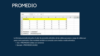 La fórmula promedio devuelve el valor de promedio aritmético de las celdas que pases o rango de celdas que
pases como parámetro. Este resultado también es conocido como media o media aritmética.
• Uso: =PROMEDIO (celdas con números)
• Ejemplo: =PROMEDIO (A2:B2)
PROMEDIO
 