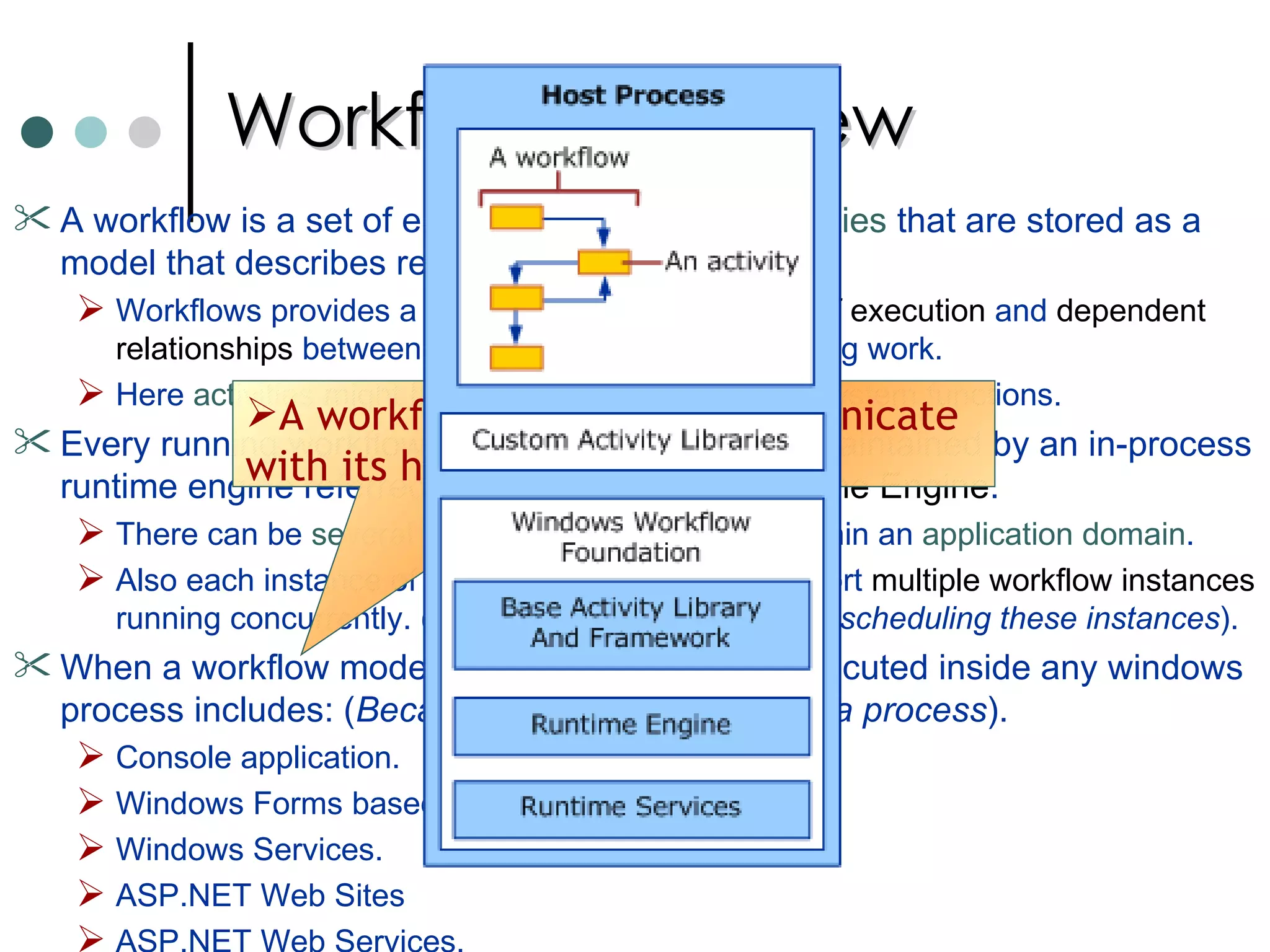 Workflow Overview A workflow is a set of elemental units called  activities  that are stored as a model that describes real-world processes.  Workflows provides a way of describing the  order of execution  and  dependent relationships  between pieces of short-or long running work.  Here  activities  might be executed by people or by system functions.  Every running workflow instance is created and maintained by an in-process runtime engine referred to as the  Workflow Runtime Engine . There can be  several workflow runtime engines  within an  application domain .  Also each instance of the  runtime engine  can support  multiple workflow instances  running concurrently. ( Here workflow runtime deals scheduling these instances ).  When a workflow model is compiled, it can be executed inside any windows process includes: ( Because a workflow hosted in a process ).  Console application.  Windows Forms based applications.  Windows Services.  ASP.NET Web Sites ASP.NET Web Services.  A workflow can easily communicate with its host application.  