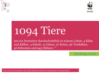 1094 Tiere TET isst ein Deutscher durchschnittlich in seinem Leben: 4 Kühe und Kälber, 4 Schafe, 12 Gänse, 37 Enten, 46 Truthähne,  46 Schweine und 945 Hühner. * *  Foer, J. S. (2010) : Tiere Essen. S. 384.  Köln: Kiepenheuer und Witsch. (Anmerkungen vom Vegetarierbund)  fleischfrage.wwf.de 